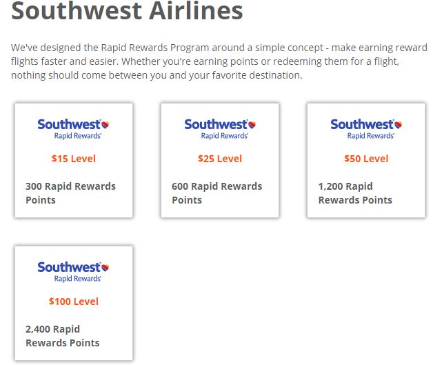 Earning airline points with Southwest Airlines E-Rewards