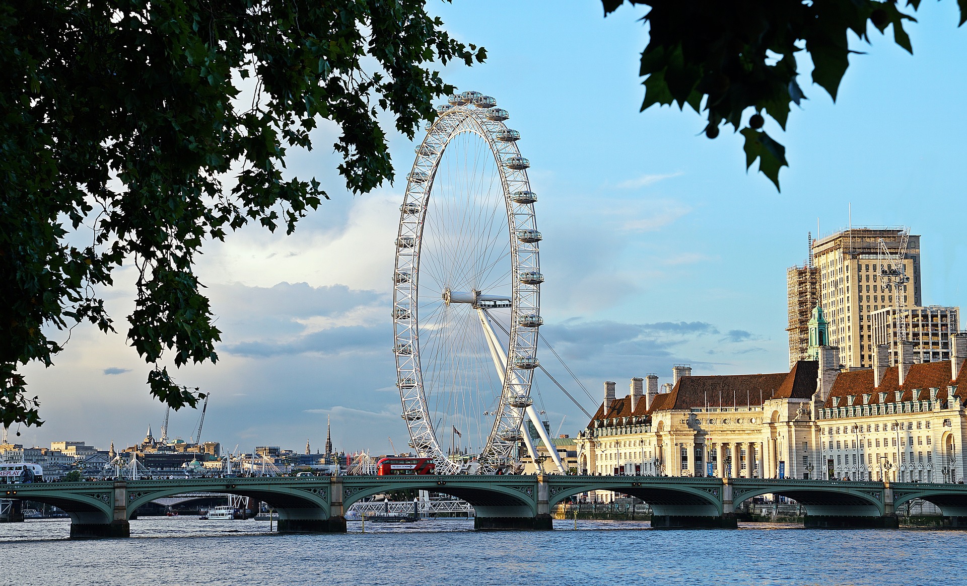 Must Do in London: Ride the London Eye